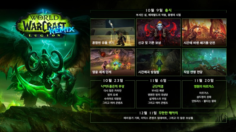 (제공=블리자드엔터테인먼트).