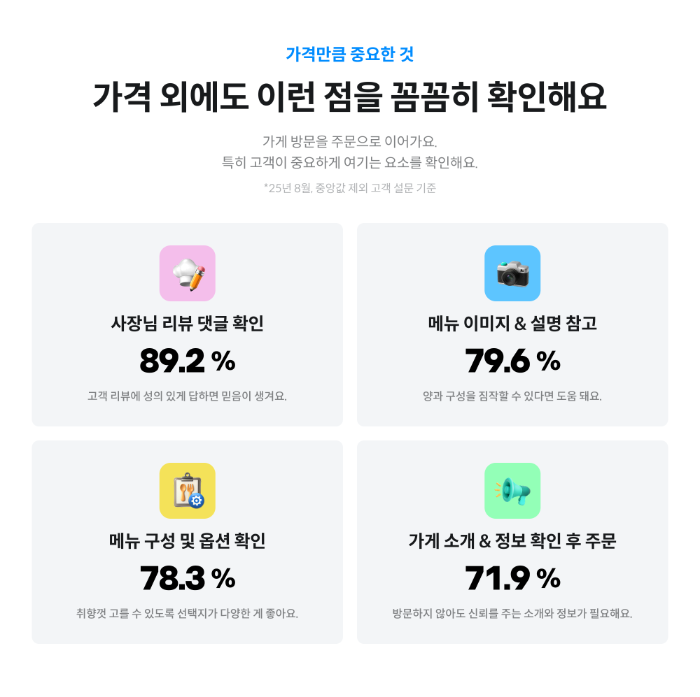 ‘배민트렌드 2025 가을·겨울편’ 공개