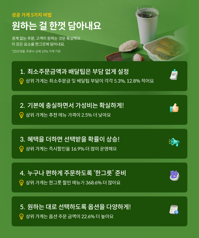 ‘배민트렌드 2025 가을·겨울편’ 공개