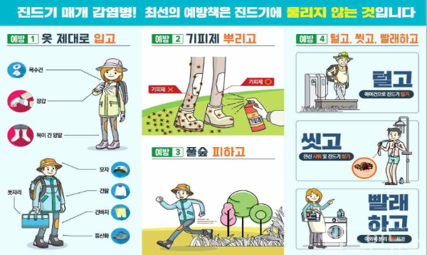 진드기매개감염병 예방수칙 (사진 제공=질병관리청)