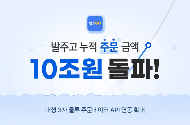 발주고, 누적 주문금액 10조 원 돌파…대형 물류사와 API 무료 연동으로 유통 디지털화 가속