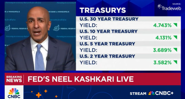 (상보) 연준 카시카리 “기준금리, 연내 2차례 더 인하해야”