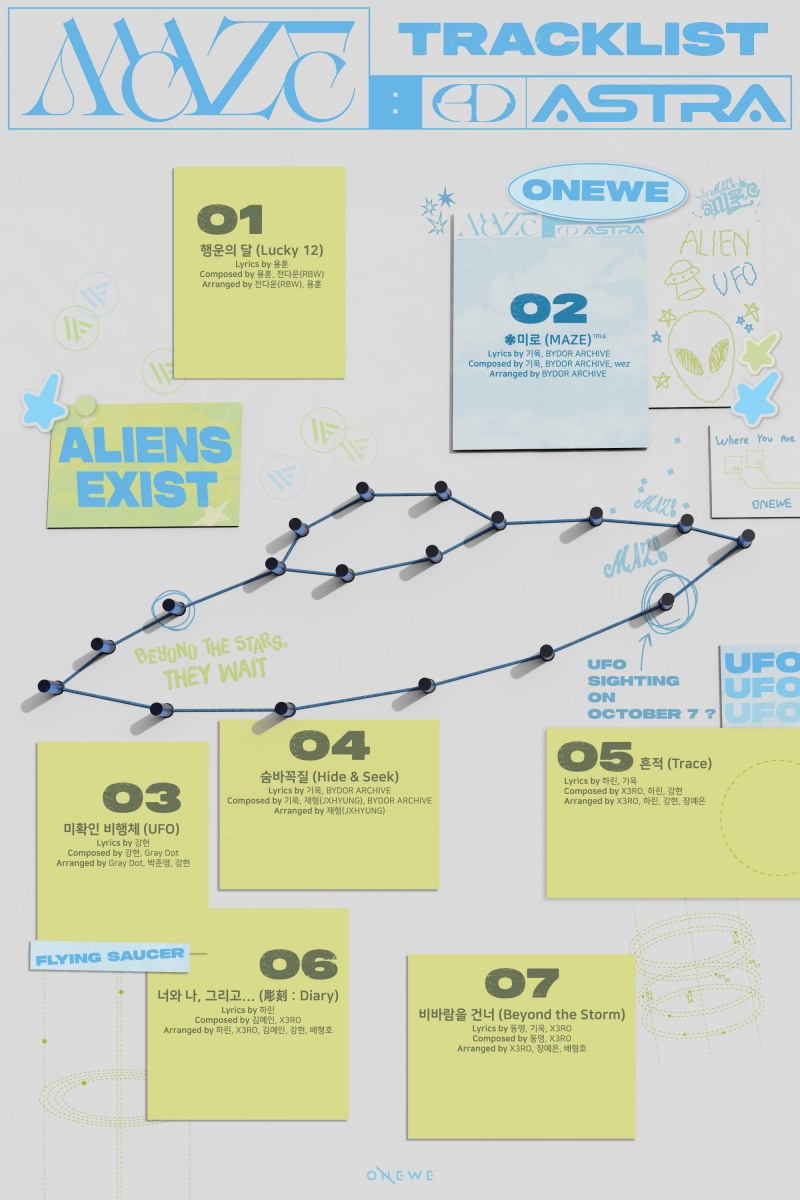 원위, 미니 4집 트랙리스트 공개…타이틀곡은 '미로 (MAZE)'