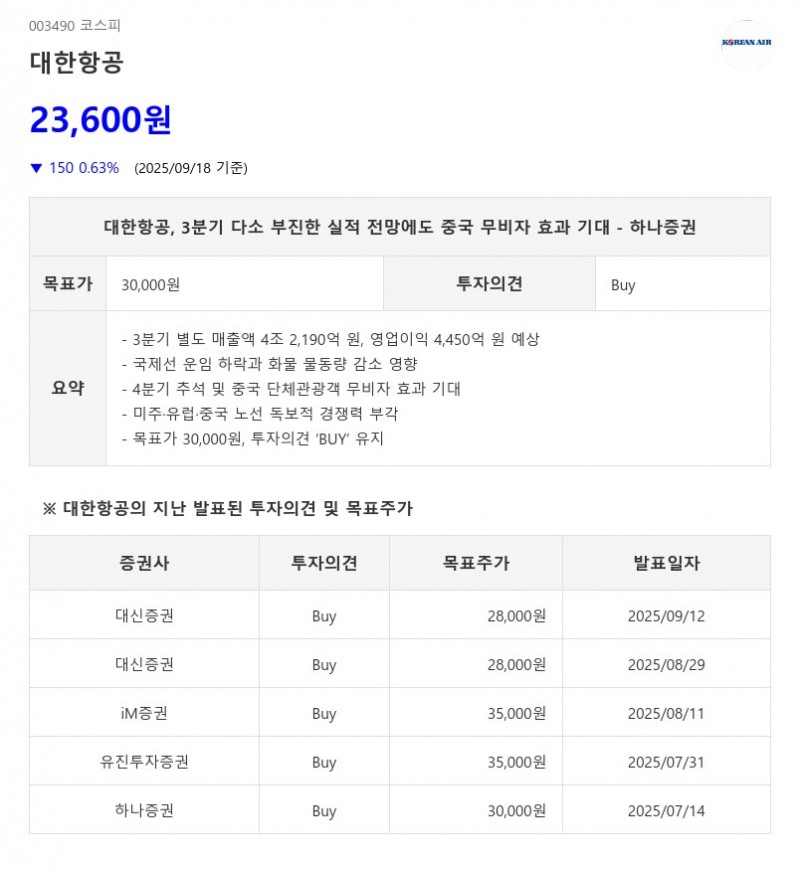 대한항공, 3분기 다소 부진한 실적 전망에도 중국 무비자 효과 기대 - 하나증권