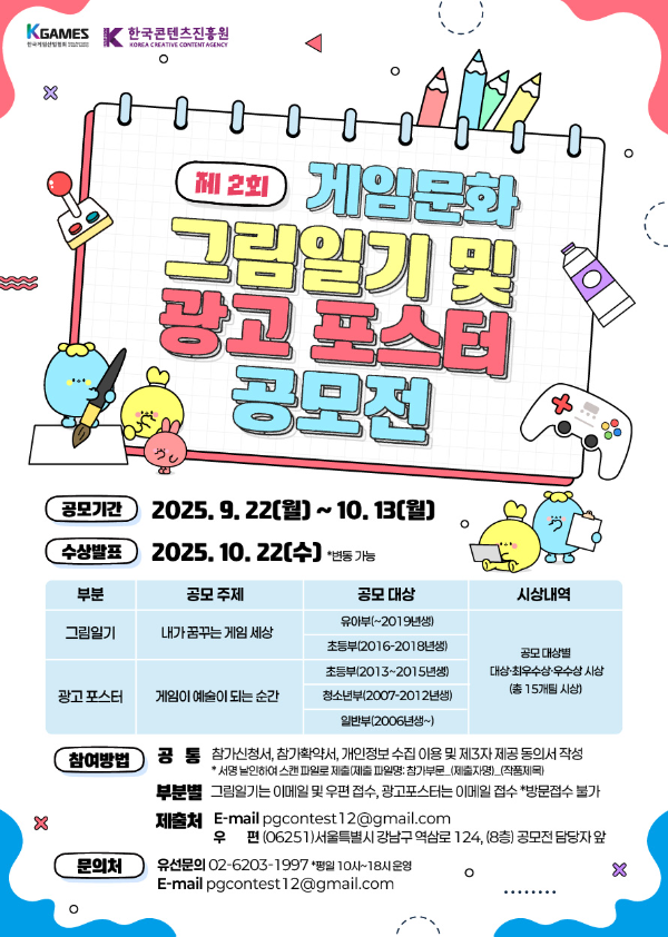 (제공=한국게임산업협회).