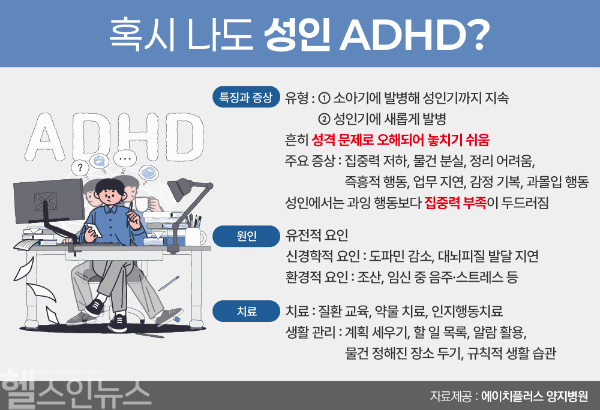 혹시 나도 성인ADHD? (사진 제공=에이치플러스 양지병원)