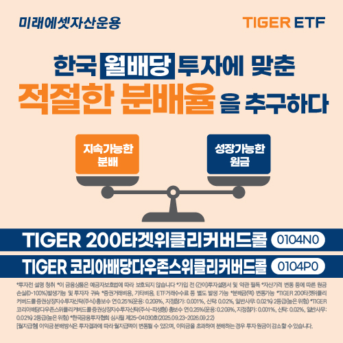 "고분배 유혹을 거부한다"...미래에셋의 현실적 선택