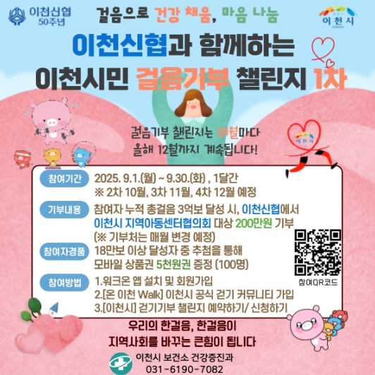 이천시는 지난 22일‘이천신협과 함께하는 시민 걸음기부 챌린지 1차’에서 목표 걸음 수 3억 보를 조기에 달성했다 (이천시 제공)