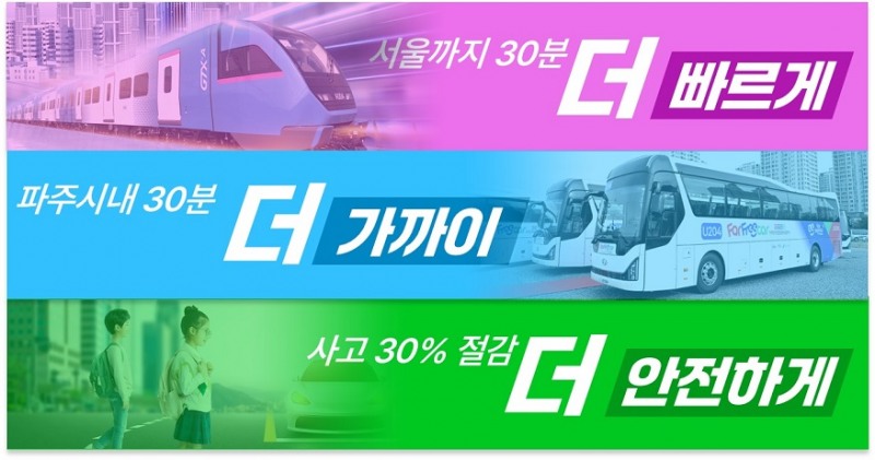 교통비전 30·30·30 플러스