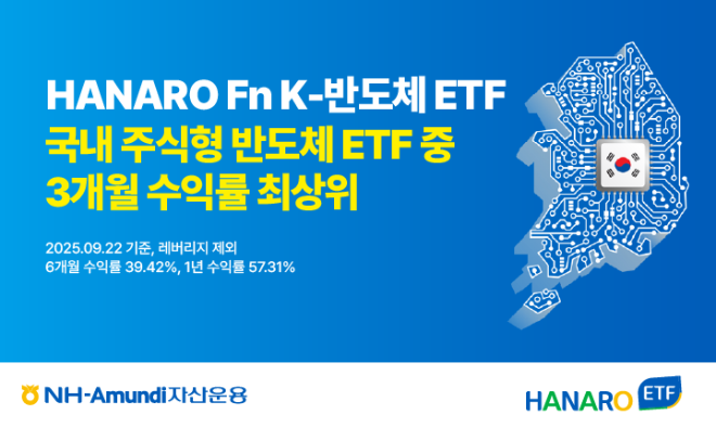 NH-Amundi자산운용 HANARO Fn K-반도체 국내 반도체. ⓒ NH-Amundi자산운용