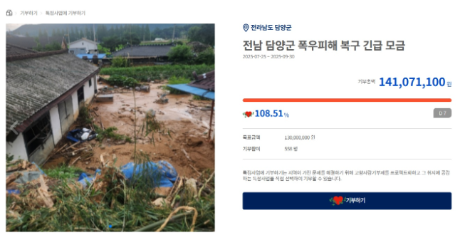 지정기부 결과. ⓒ 담양군