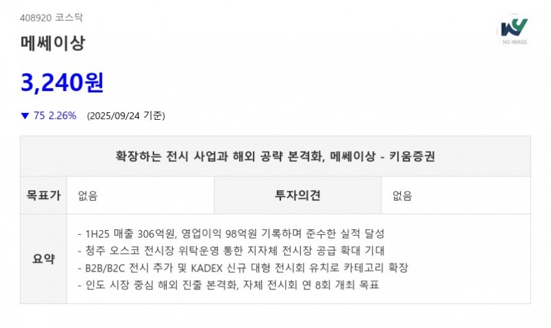 확장하는 전시 사업과 해외 공략 본격화, 메쎄이상 - 키움증권