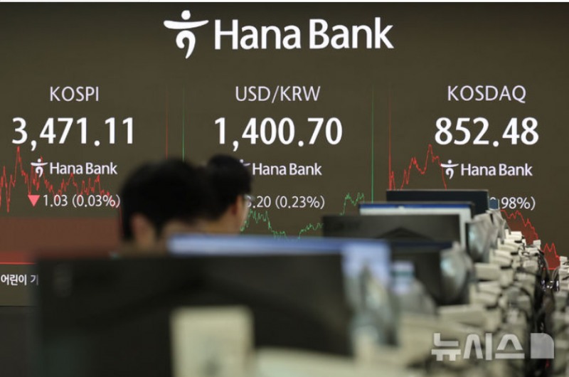 관세협상 불확실성에 코스피지수가 26일 오전 10시 20분 현재 1.6% 넘게 급락하고 있다. 사진=뉴시스
