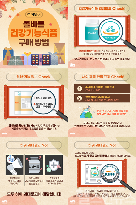 건기식협회, 추석 맞이 올바른 건강기능식품 구매법 안내 (사진 제공=한국건강기능식품협회)