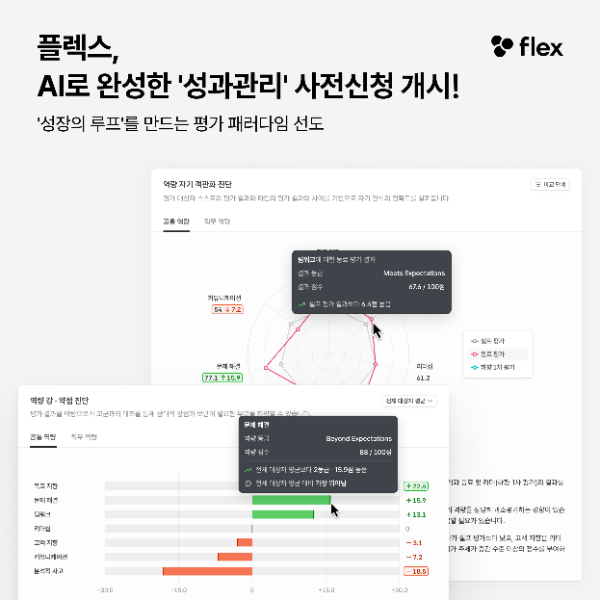 플렉스의 성과관리 사전신청 썸네일.