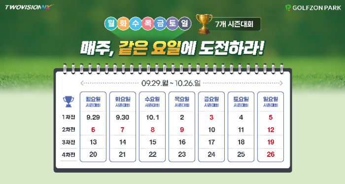 골프존이 전체 회원을 대상으로 풍성한 혜택의 투비전NX 전용 요일별 시즌대회를 진행한다고 밝혔다