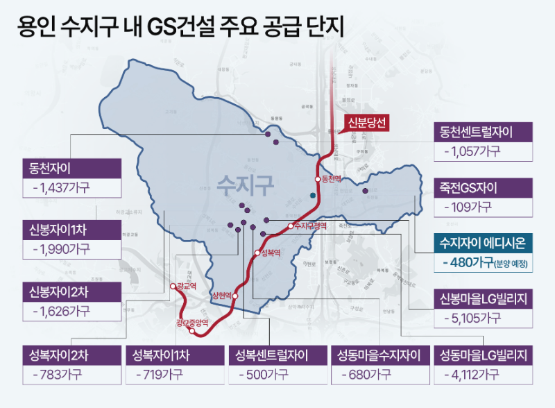 용인 수지구 내 GS건설 주요 공급 단지./GS건설