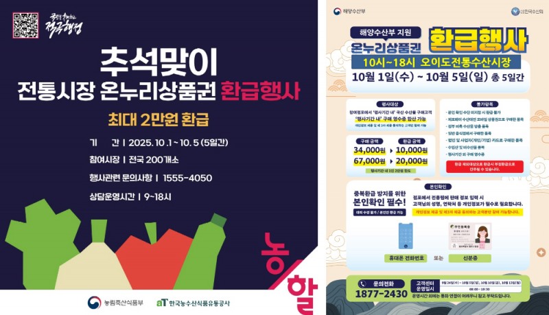 시흥시, 추석맞이 전통시장 '온누리상품권 환급행사' 실시