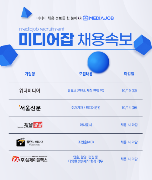 위더미디어·서울신문사·채널영남·꿀단지 미디어·엠제이플렉스 인재 모집