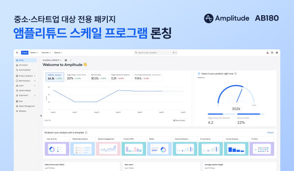 에이비일팔공, 중소·스타트업 위한 ‘앰플리튜드 스케일 프로그램’ 론칭