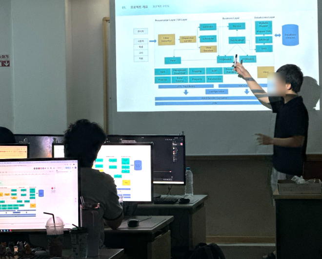 대전 직업교육 전문기관 DW아카데미학원이 오는 10월 ‘메타버스 에듀테크 개발자 양성과정’ 11회차를 개강한다.