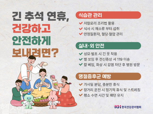 긴 추석 연휴, 건강하고 안전하게 보내려면? (사진 제공=한국건강관리협회)