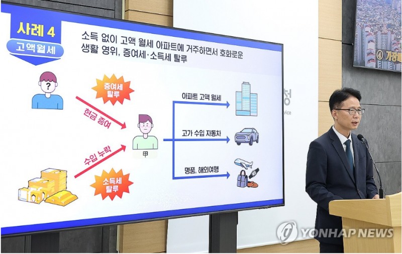국세청은 이번 전수조사에서 소득없이 고가 월세 거주자를 포함, 가장매매, 편법증여가 의심되는 매매도 조사대상이라고 밝혔다. 사진=연합뉴스