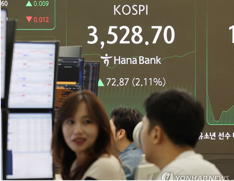 코스피지수가 2일 외국인이 3조원 넘게 폭풍 매수한 데 힘입어 2.7% 급등하며 3500선을 돌파했다. 사진=연합뉴스