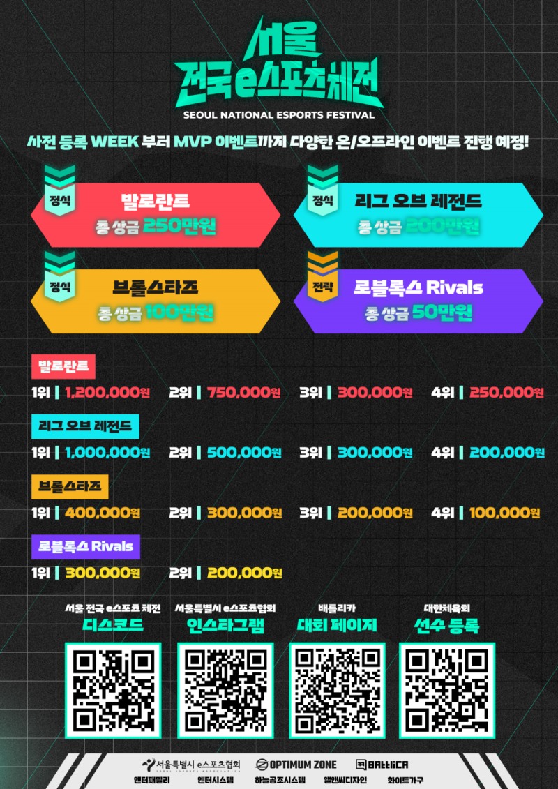 청소년 게임 고수 모여라…'2025 서울 전국 e스포츠 체전' 개최