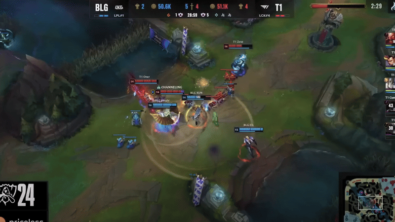 2024년 T1과 BLG와의 롤드컵 결승 5세트(영상 출처=라이엇 게임즈).
