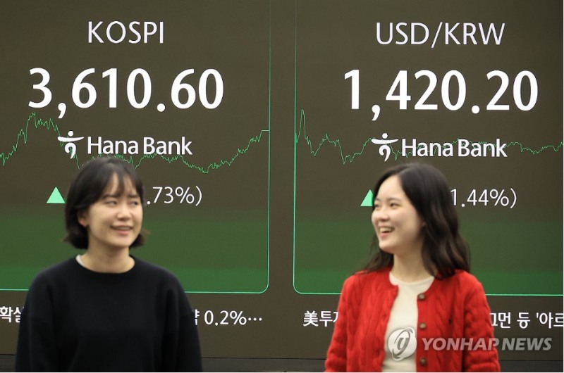 코스피지수가 10일 삼성전자와 SK하이닉스 등 반도체주의 랠리에 힘입어 사상 처음 3600선을 돌파했다. 사진=연합뉴스