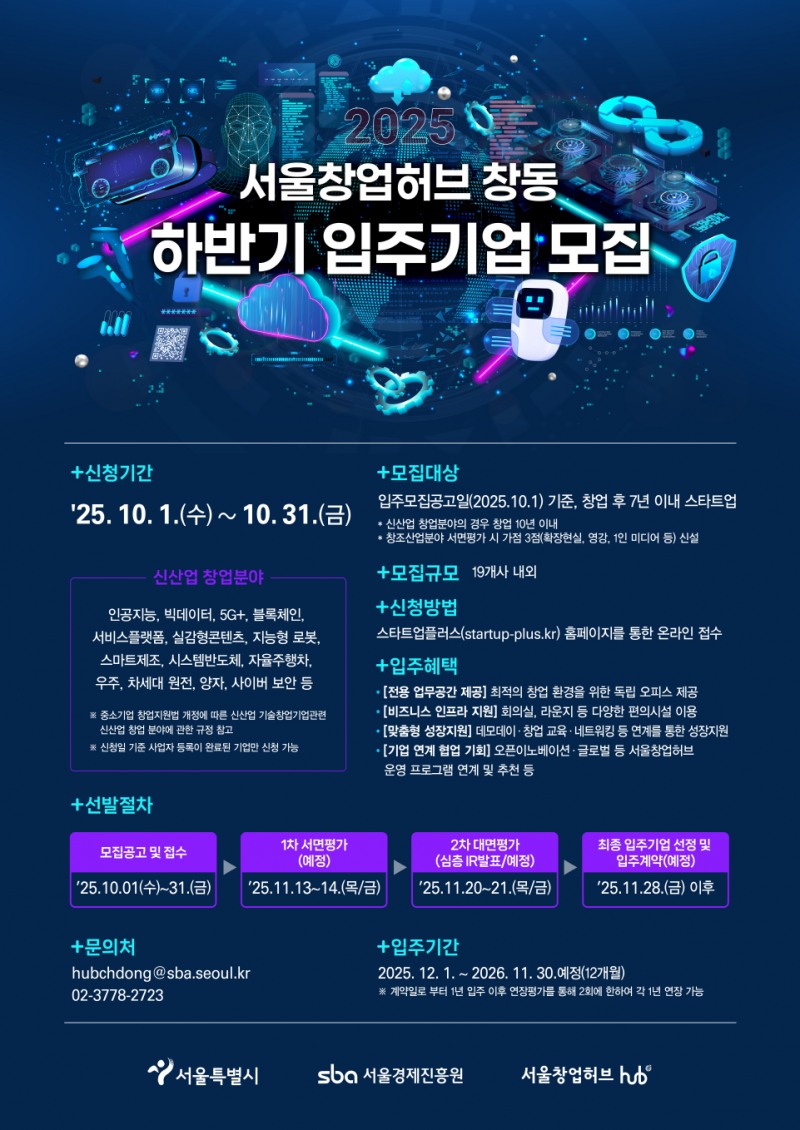 서울경제진흥원, 서울창업허브 창동 하반기 입주 스타트업 모집… 미디어·창조산업 유망 기업 집중 발굴