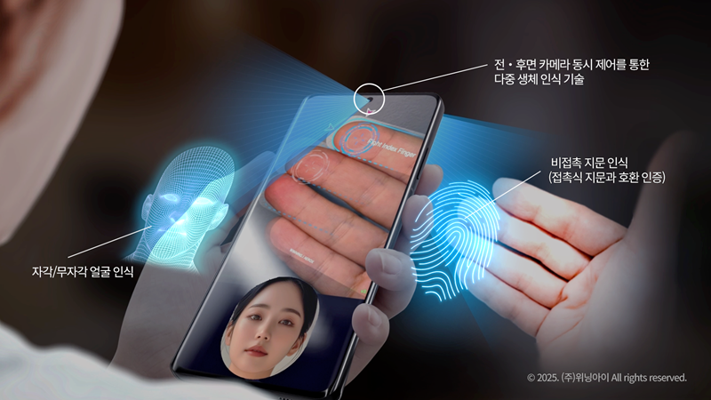 위닝아이, 2025 국제치안산업대전 참가