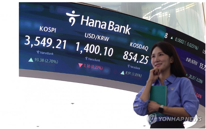 IMF는 14일(현지시간) 뉴욕증시의 S&P500지수가 너무 고평가돼 있다고 경고했다. 코스피의 올해 상승률은 S&P500지수의 5배에 달한다. 사진=연합뉴스