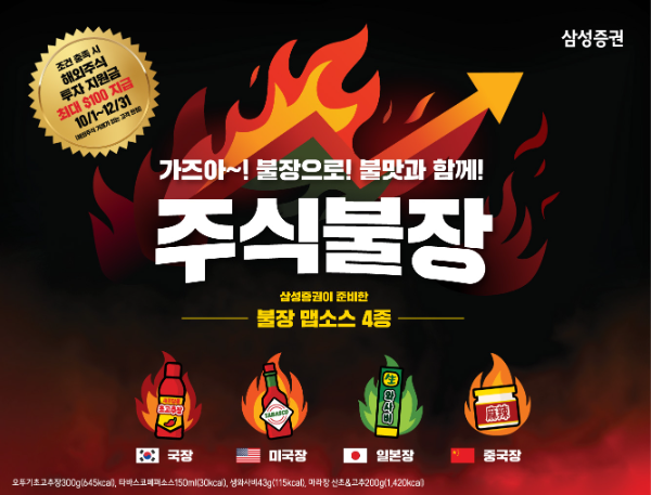 삼성증권, '국장·미장' MZ 언어 담은 마케팅 1천만 조회수 돌파