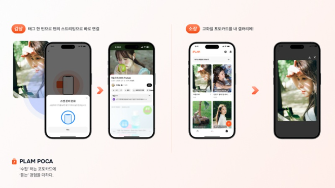 사진 = 리뉴얼된 플램포카 사용 이미지 / 제공 = 나이비