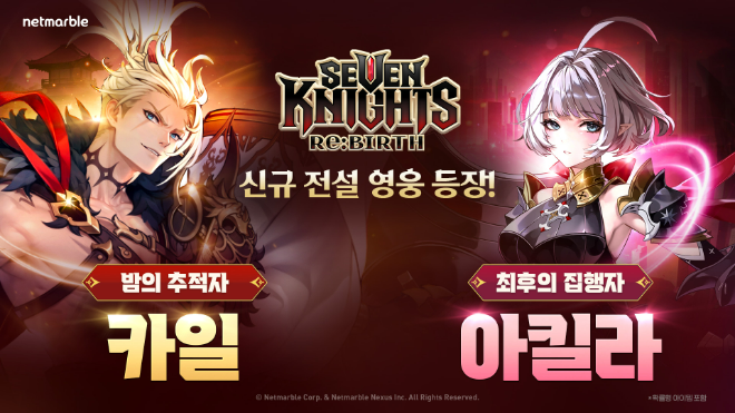 넷마블(대표 김병규)은 수집형 RPG '세븐나이츠 리버스(Seven Knights Re:Birth)'(개발사 넷마블넥서스)에 신규 전설 영웅 카일 및 아킬라 2종을 추가하는 등 업데이트를 실시했다고 16일 밝혔다. ⓒ 넷마블