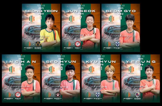 HR풋볼클럽 U-12 졸업생들은 전국의 우수 중학교 축구팀에 진학했으며, 사진은 좌측 상단부터 시계 방향으로 송성연(서울 목동중), 배준석(일산아리 U-15), 황범교(경기 KHT 일동 U-15), 이예성(서울 숭실중), 이규현(경기 KHT 일동 U-15), 김서현(천안축구센터 U-15), 황인찬(일산아리 U-15) 선수의 모습이다./사진=HR레포츠 제공