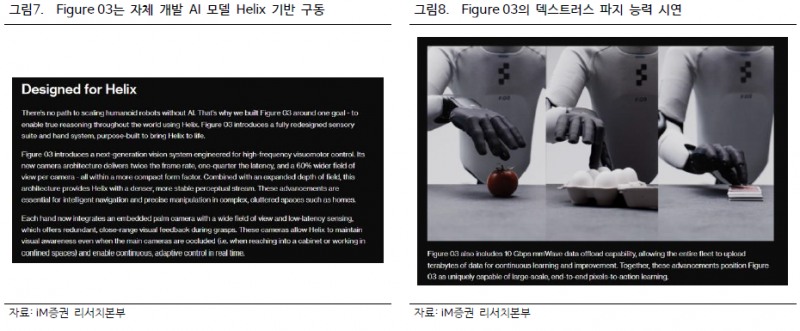 로보틱스 시총 26.9조 육박, 미-중 갈등이 만든 '골든타임'…급락 우려는 기우