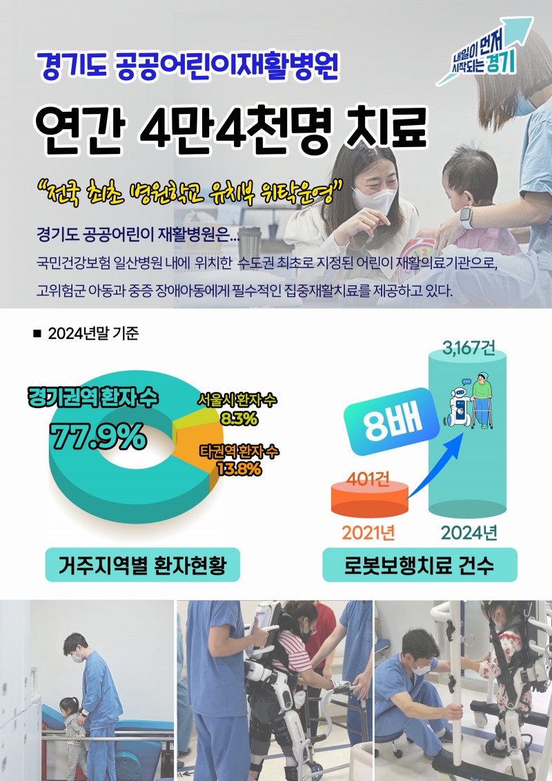경기도는 공공어린이재활병원 그래픽 자료