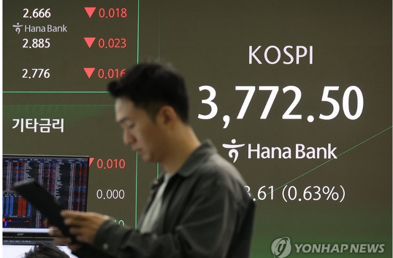 20일 코스피지수는 기관의 대형주 위주 매수세에 힘입어 사상 처음으로 3800선을 돌파했다. 사진=연합뉴스