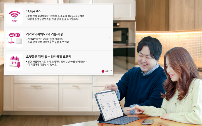 LG유플러스가 신규 인터넷 요금제 '너겟 라이트'를 출시했다고 21일 밝혔다. ⓒ LG유플러스