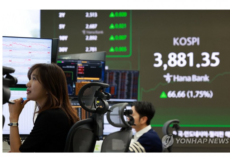 코스피지수가 21일 오후들어 차익실현 매물 출회에 강보합으로 마감했다. 사진=연합뉴스