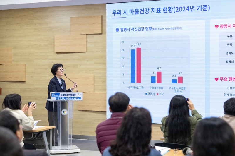 광명시,‘정신·생명·기억 지킴'3대 마음 안전망 가동