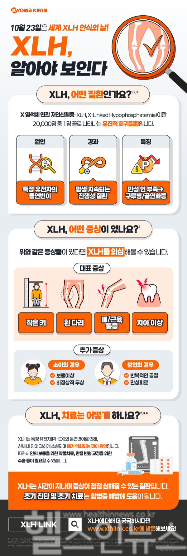 한국쿄와기린은 10월 23일 '세계 XLH 인식의 날'을 맞아 질환 인포그래픽을 공개했다. (사진 제공=한국쿄와기린)