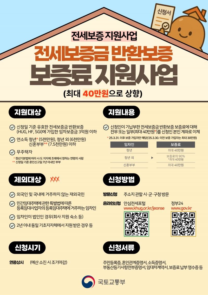 전세보증금 반환보증 보증료 지원사업 안내문