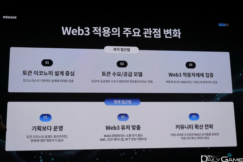 웹3의 적용과 관련한 접근법이 변하고 있다.