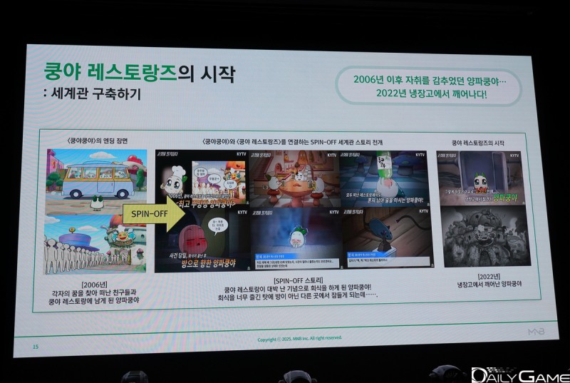세계관 구축을 통해 관심을 끌 수 있는 기반을 형성했다.
