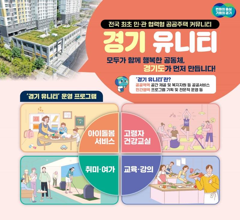 경기 유니티 시범 사업 추진 포스터