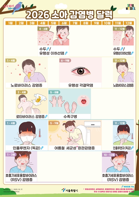 소아 감염병 달력 (이미지 제공=서울특별시)